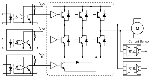 Power Electronic Inverter (14)